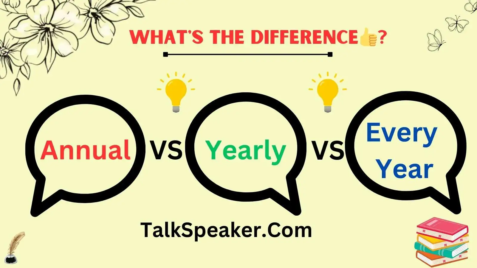 Annual vs Yearly vs Every Year