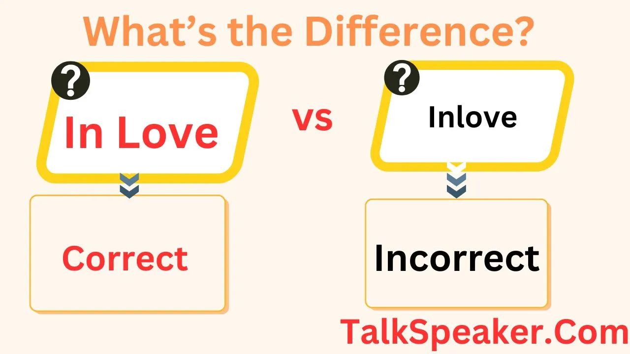In Love or Inlove