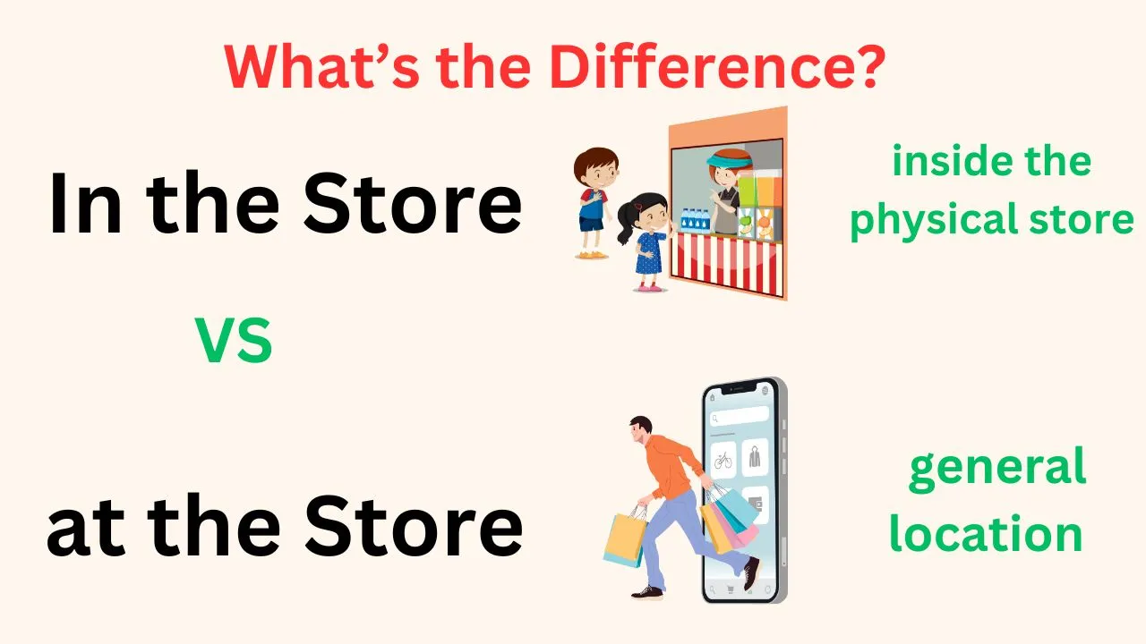 In the Store or at the Store: