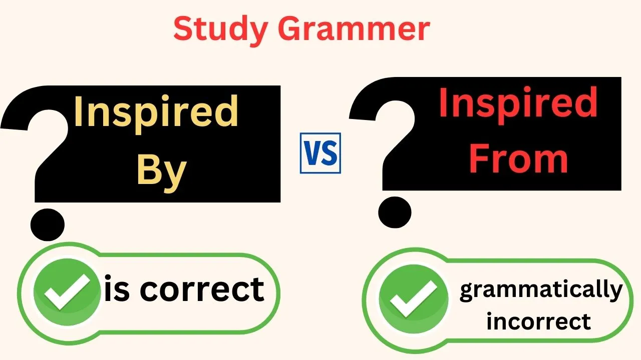 Inspired By vs Inspired From