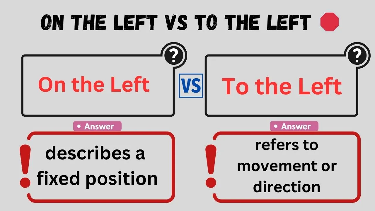 On the Left vs To the Left