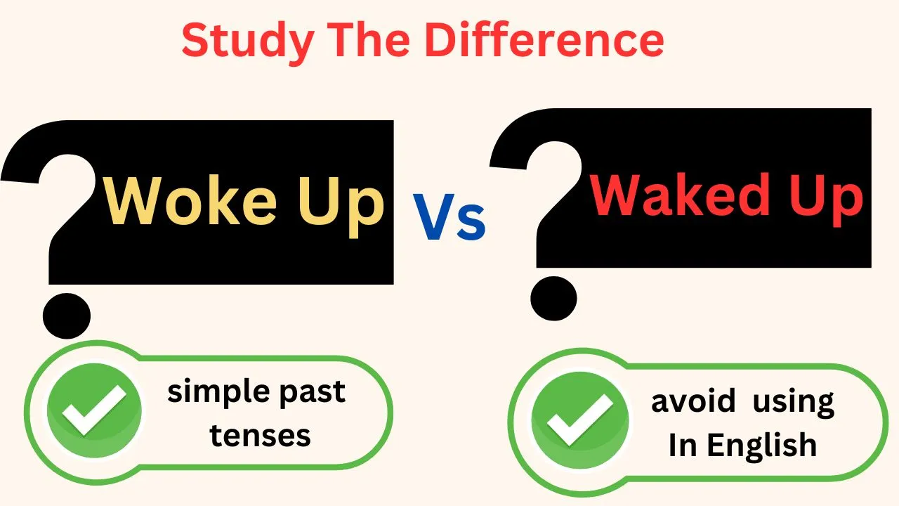 Woke Up, Waked Up, or Woken Up