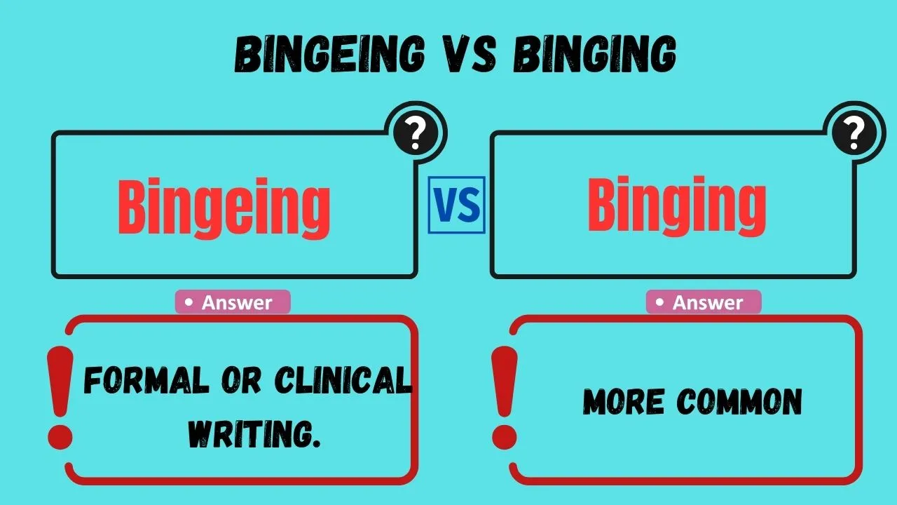 Bingeing vs Binging
