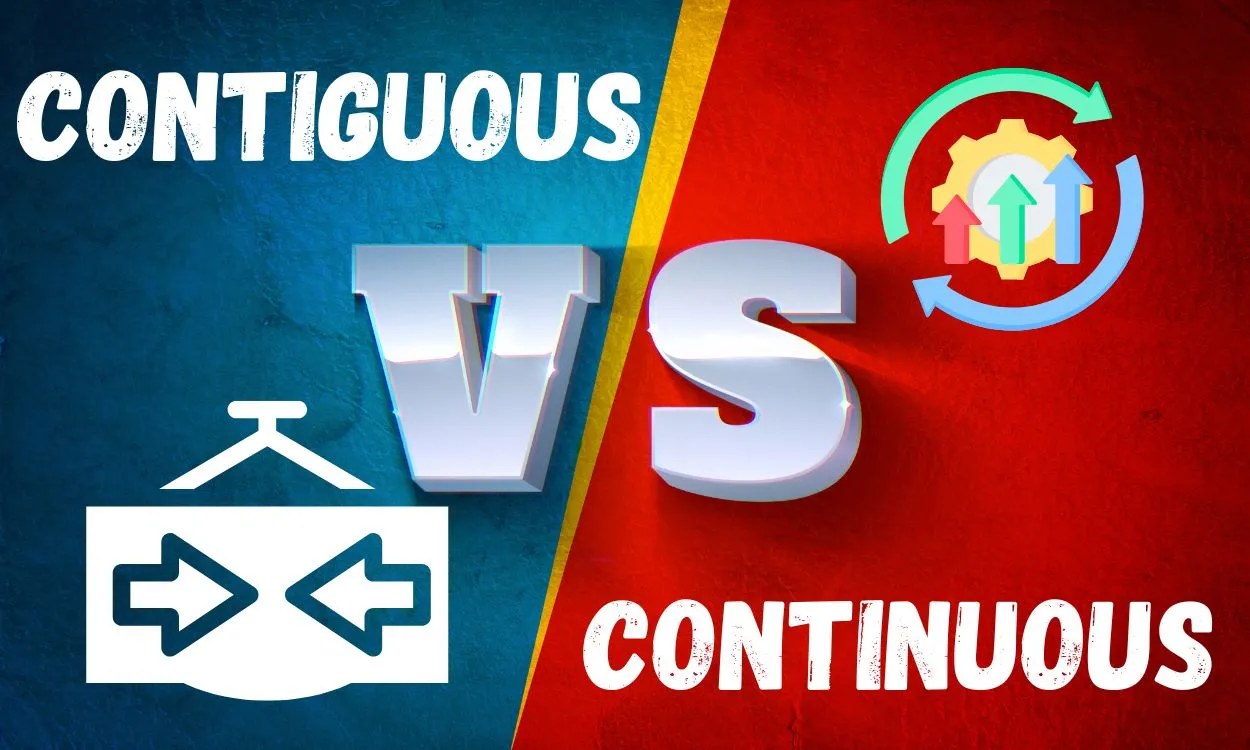 Contiguous vs Continuous