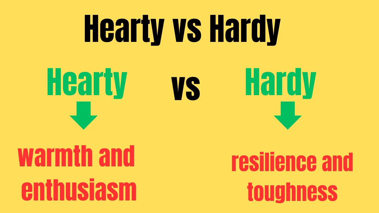 Hearty vs Hardy