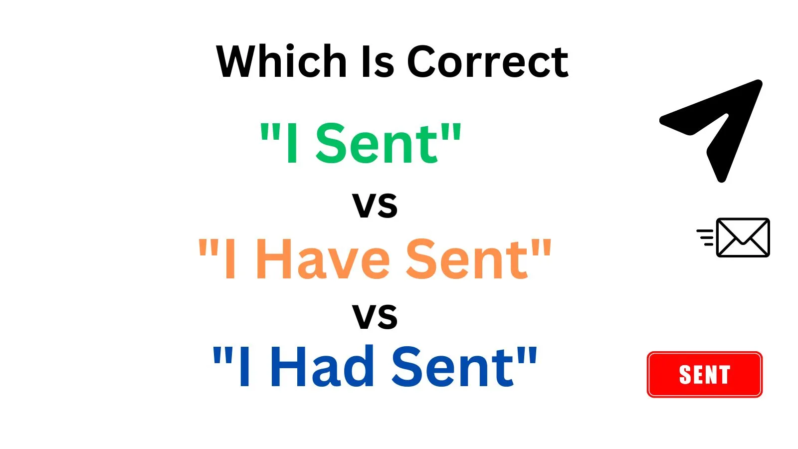 "I Sent" vs "I Have Sent" vs "I Had Sent"