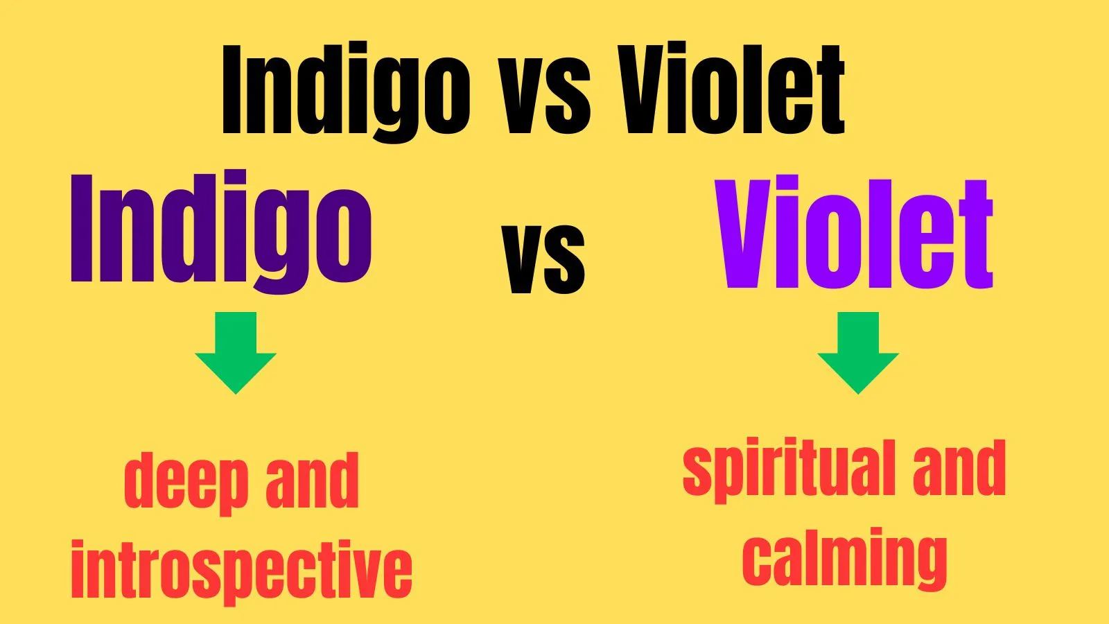 Indigo vs Violet