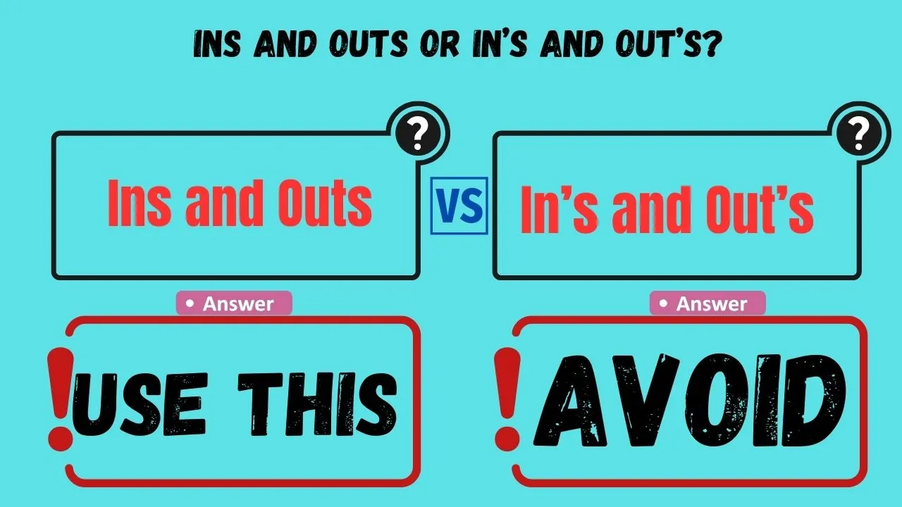 Ins and Outs or In’s and Out’s?