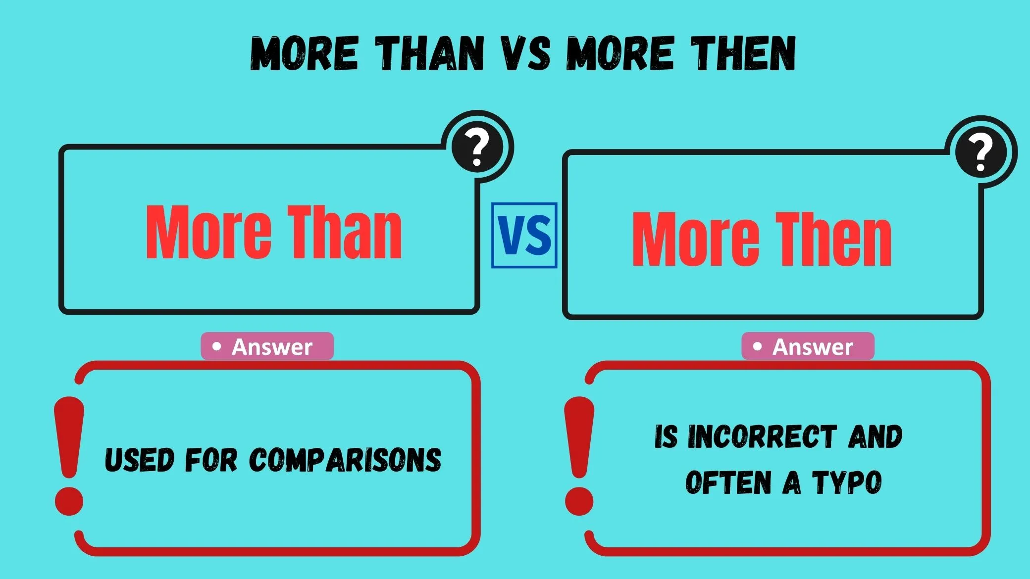 More Than vs More Then