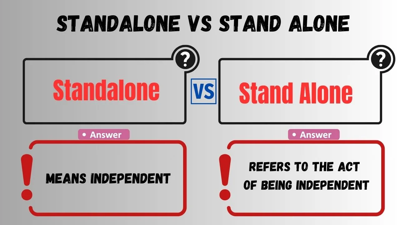 Standalone vs Stand Alone