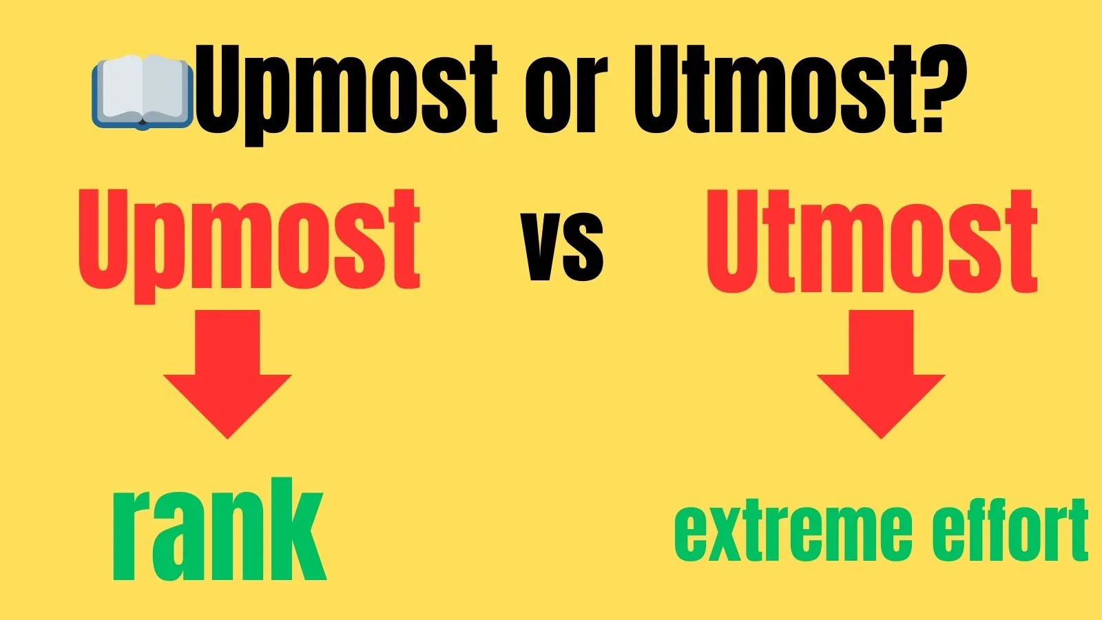 Upmost or Utmost?